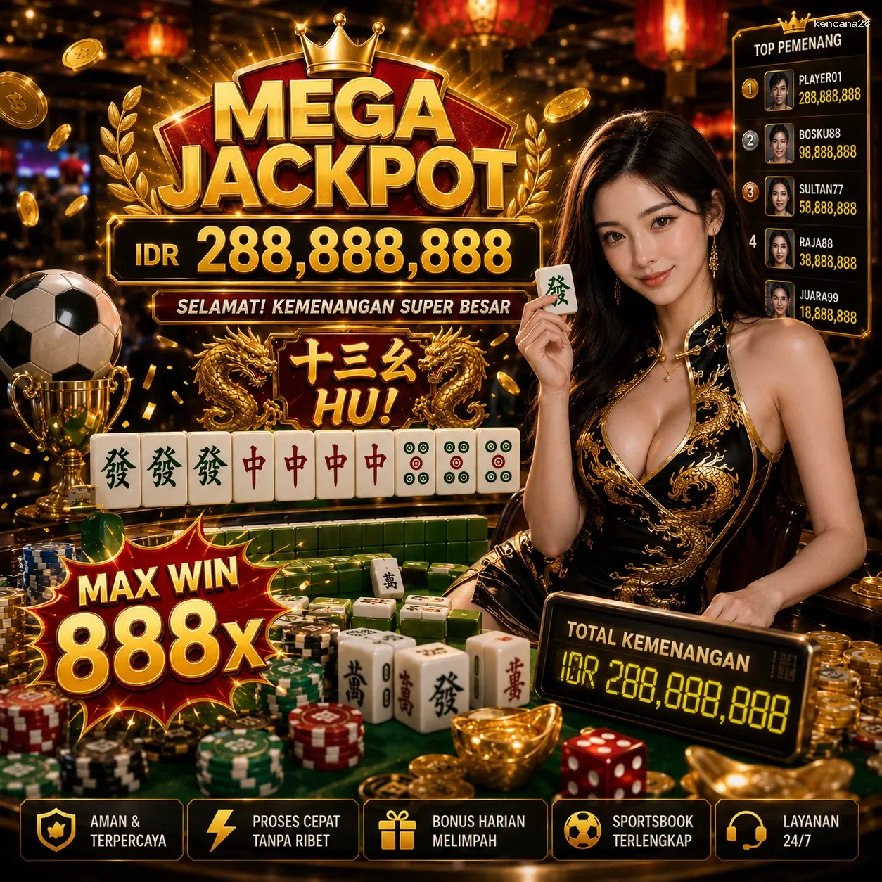 Panduan Lengkap Menjelajahi Platform Permainan kencana28