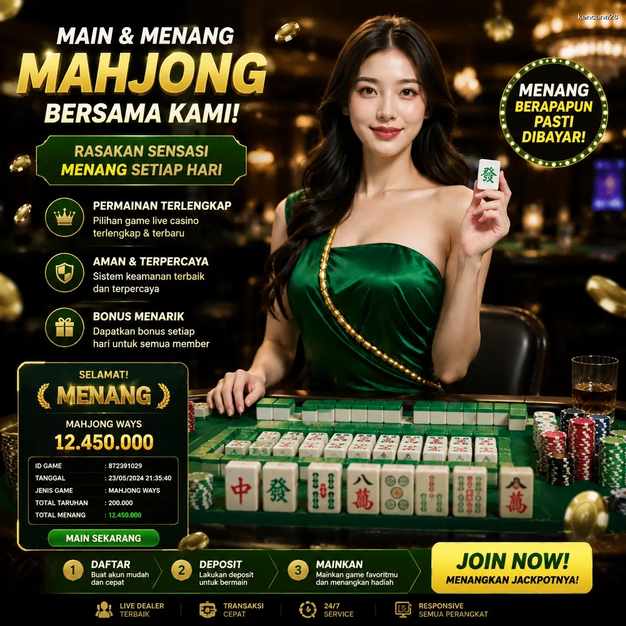 Bagaimana kencana28 Mengubah Cara Kita Bermain Game Online